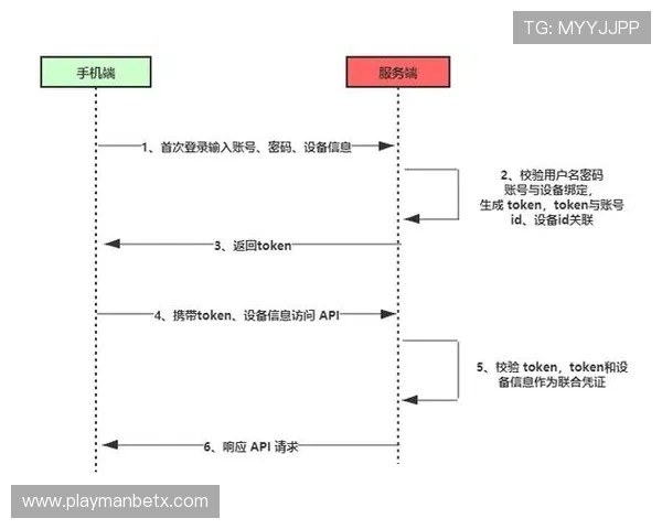 万博网络官网登录平台介绍,提供最全面的登录方式和安全保障 万博网络官网登录平台介绍,提供最全面的登录方式和安全保障