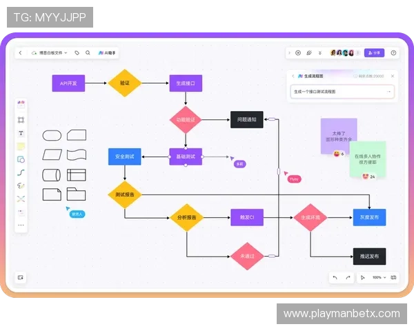 manbetx万博登录全面指南:注册流程与账号安全保障措施详解 manbetx万博登录全面指南:注册流程与账号安全保障措施详解