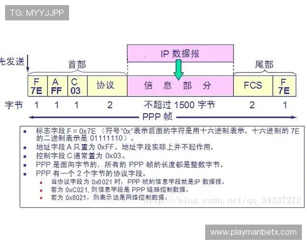 manbetx网站客服支持与用户反馈渠道全面解析服务体系 manbetx网站客服支持与用户反馈渠道全面解析服务体系