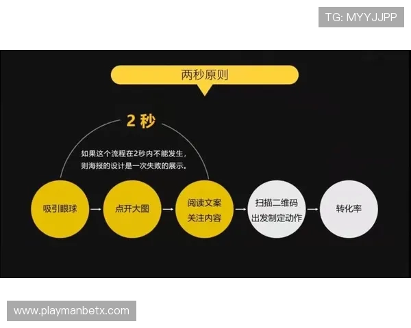 万博竞技体育平台的客户服务体系详解为用户提供全天候专业支持与快速问题解决方案
