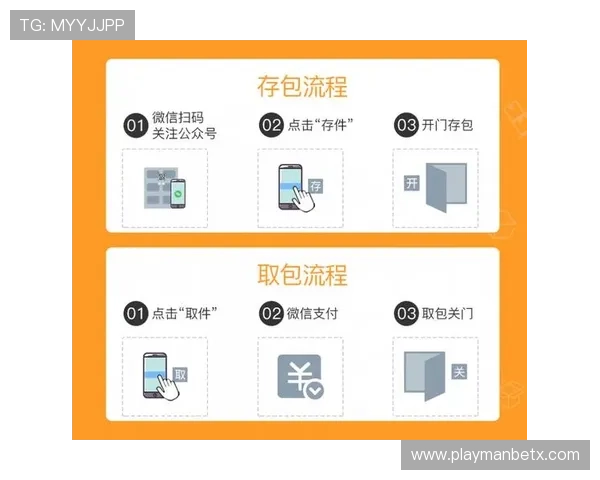万博网页版max存取款流程详解，安全便捷的资金管理体验