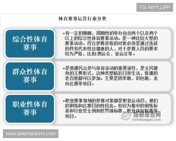 天空体育网页版覆盖丰富的体育项目，满足不同用户的多样化观看需求