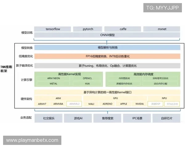 如何快速进行万博官网信誉等级查询确保平台安全可靠